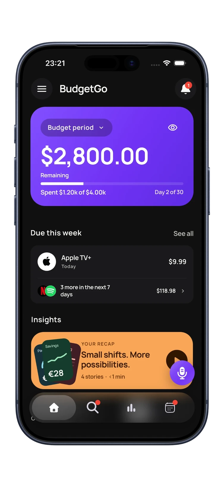 BudgetGo Home: $2,800.00 remaining of a $4,000 budget on day 2 of 30, Apple TV+ due today, and your insights recap