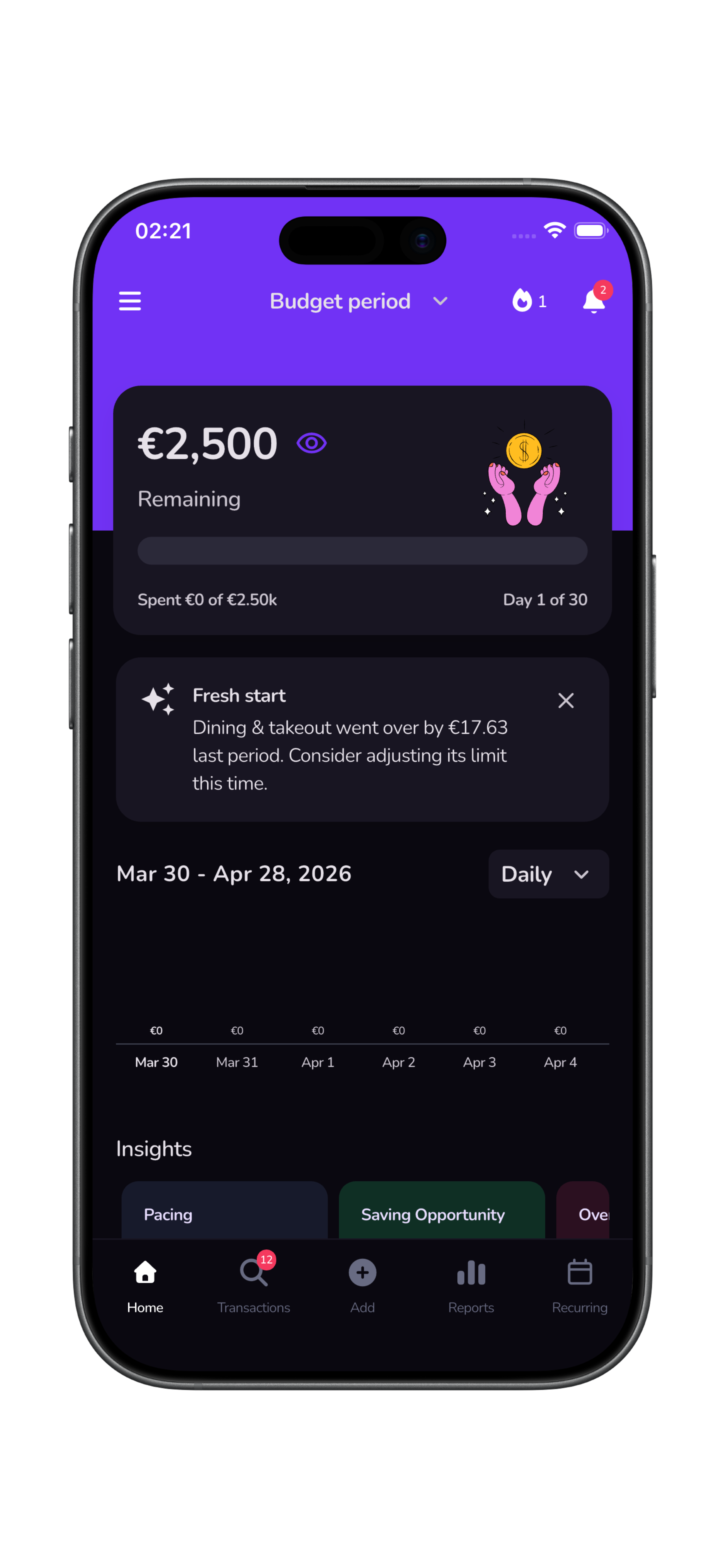BudgetGo home dashboard preview
